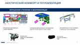 Седельный тягач 65955-40792-AA (6x6)